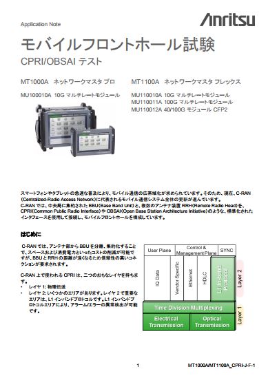 モバイルフロントホール試験　CPRI／OBSAI　テスト.JPG