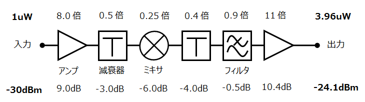 201712ｍｍ測定のツボ_図2.png