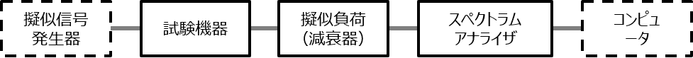 202011測定のツボ図4.png
