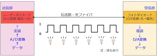 202104測定のツボ図1-1.png