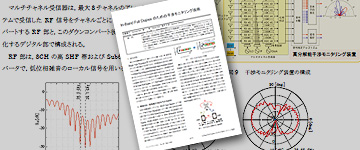 In-Band Full Duplex のための干渉モニタリング技術