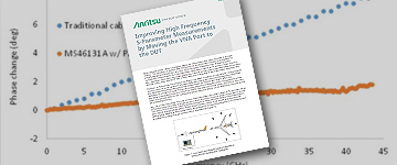 Phased array measurements under dynamic conditions（英文）