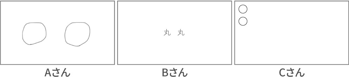 伝わらないときに起きていること--確認をしない