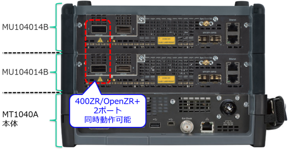 OIF 400ZR/OpenZR+ 2ポート構成